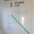 Starší a mladší přípravka - turnaj StarezCup 2022