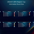 Kvalifikace REGIONS´ CUP 2022/23