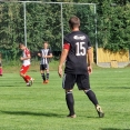 SFK ELKO Holešov A : FC Kostelec na Hané